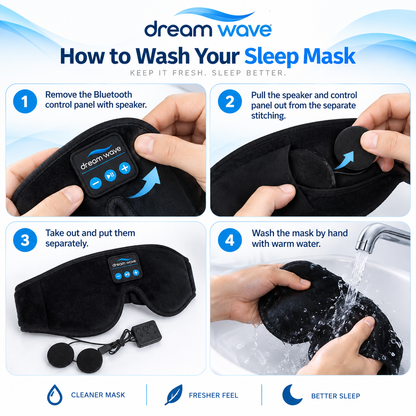 DreamWave™ 3D Bluetooth Sleep Mask with Built-In HD Speakers